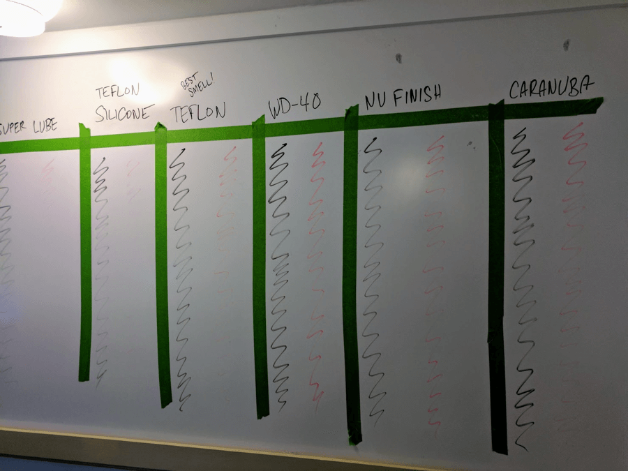 clean whiteboards right grid